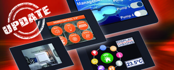 User-friendly smart displays in miniature size