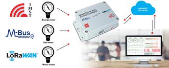 Practical wireless M-Bus gateway with LoRaWAN