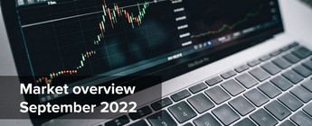 Market overview: Lead time and products cost  (09/2022)