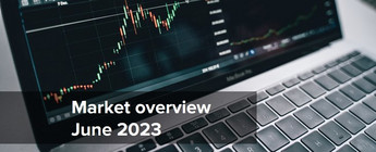 Market Overview: Lead Time and Products Cost (06/2023)