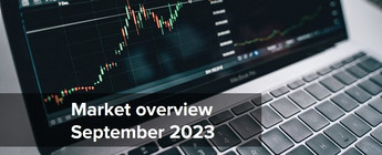 Market Overview: Lead Time and Products Cost (09/2023)