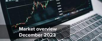 Market Overview: Lead Time and Products Cost (12/2023)