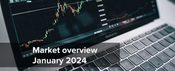 Market Overview: Lead Time and Products Cost (01/2024)
