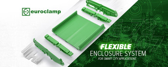 Poskladajte si krabičku Euroclamp na DIN lištu podľa vašich potrieb