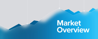 Market Overview: Lead Time and Products Cost (05/2026)